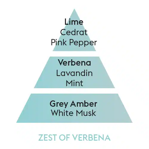 Zest of Verbena duft til hjemmet pyramide - Maison Berger